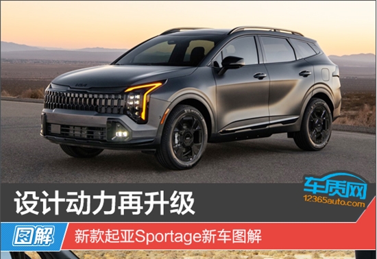 ƶ ¿Sportage³ͼ